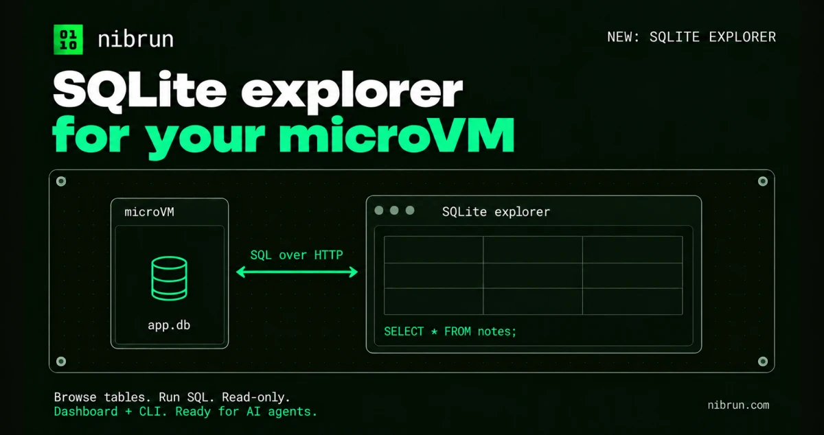 SQLite in a microVM connects to the explorer through SQL over HTTP, with dashboard, CLI and AI agent access.